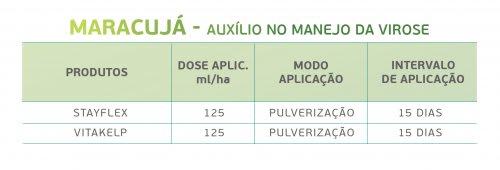 Maracuja 1