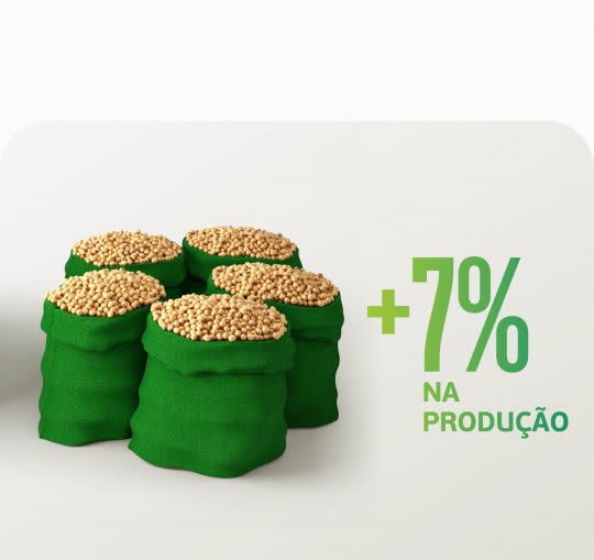 É possível aumentar em 5 sacas por hectare a produtividade média da soja! 