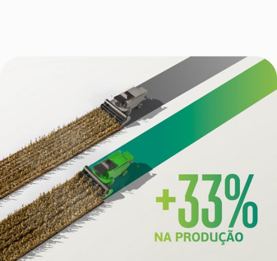 Uso de uma solução Satis associada aos fungicidas garantiu aumento de até 33% na produtividade média da soja. 